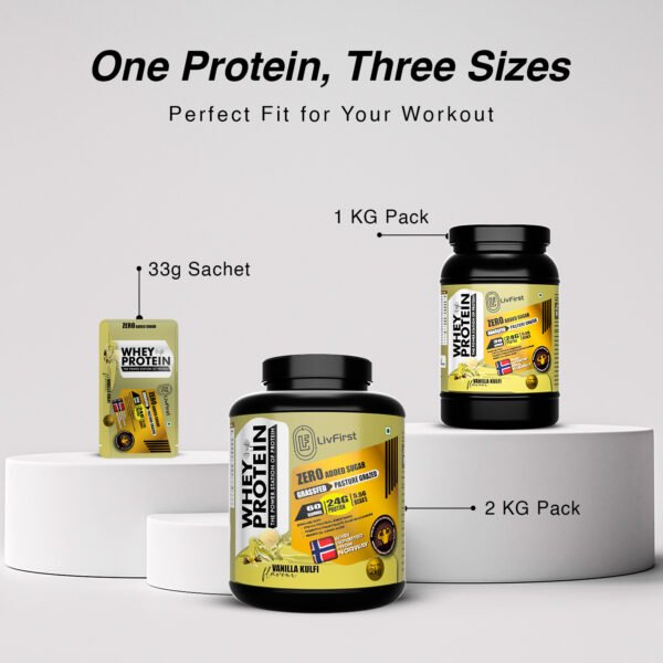 Whey Protein Concentrate - Vanilla Kulfi