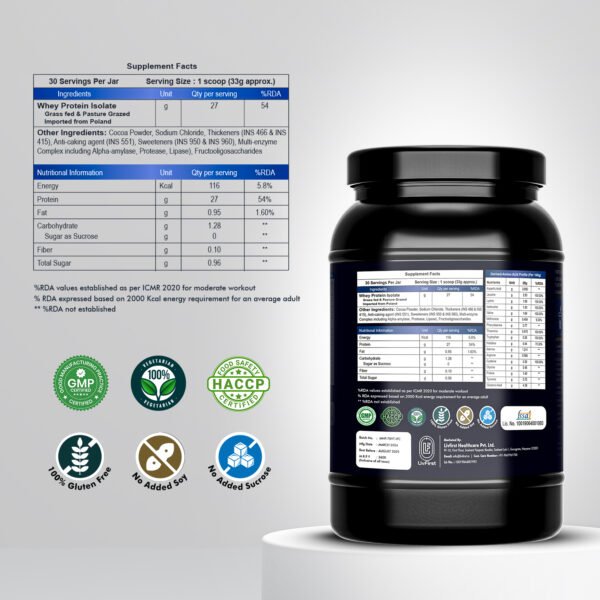 Whey Protein Isolate - Chocolate