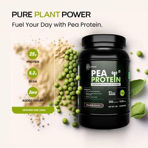 Pea Protein - Chocolate