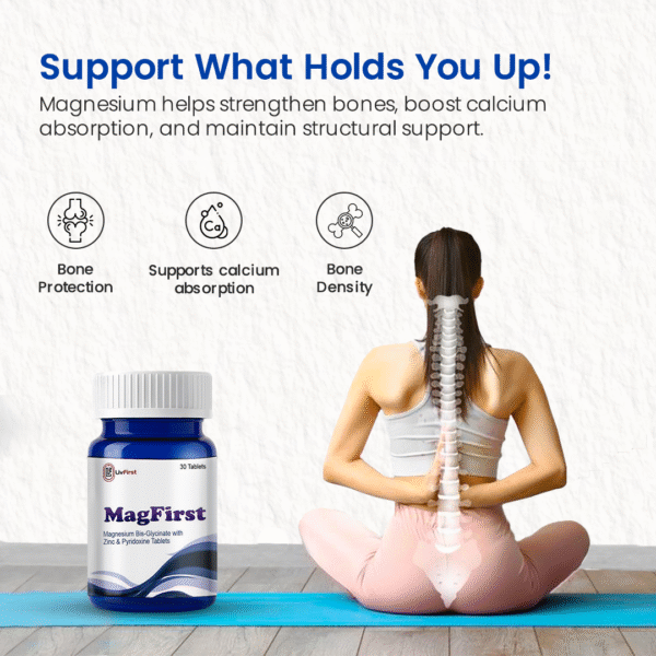 MagFirst – Magnesium Bis-Glycinate with Zinc & Vitamin B6